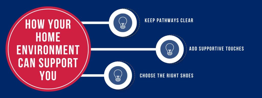 An infographic titled "How Your Home Environment Can Support You" with 3 bullet points marked by lightbulbs. 1. Keep Pathways Clear. 2. Add Supportive Touches. 3. Choose the Right Shoes.