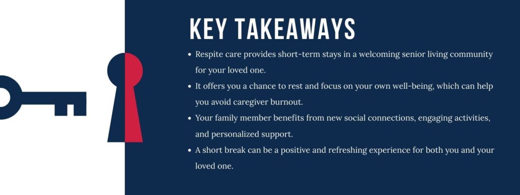 infographic that says 'Key Takeaways
Respite care provides short-term stays in a welcoming senior living community for your loved one.
It offers you a chance to rest and focus on your own well-being, which can help you avoid caregiver burnout.
Your family member benefits from new social connections, engaging activities, and personalized support.
A short break can be a positive and refreshing experience for both you and your loved one.'